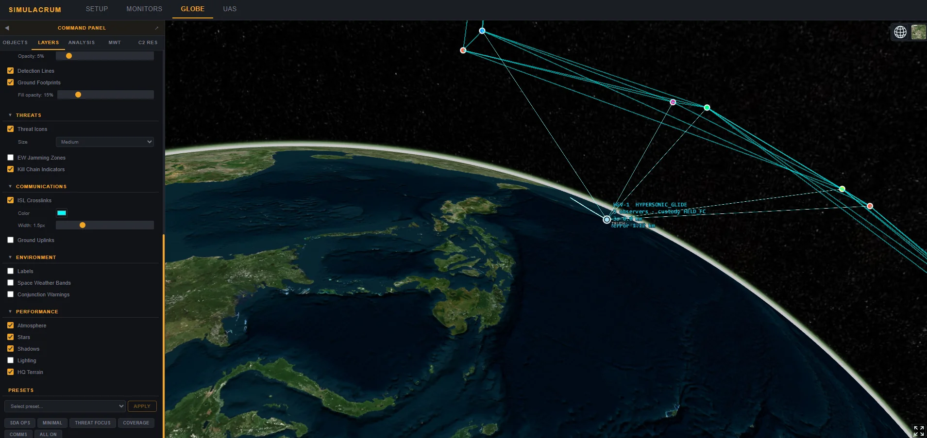 SIMULACRUM orbital view: crosslinked constellation holding a track over Earth