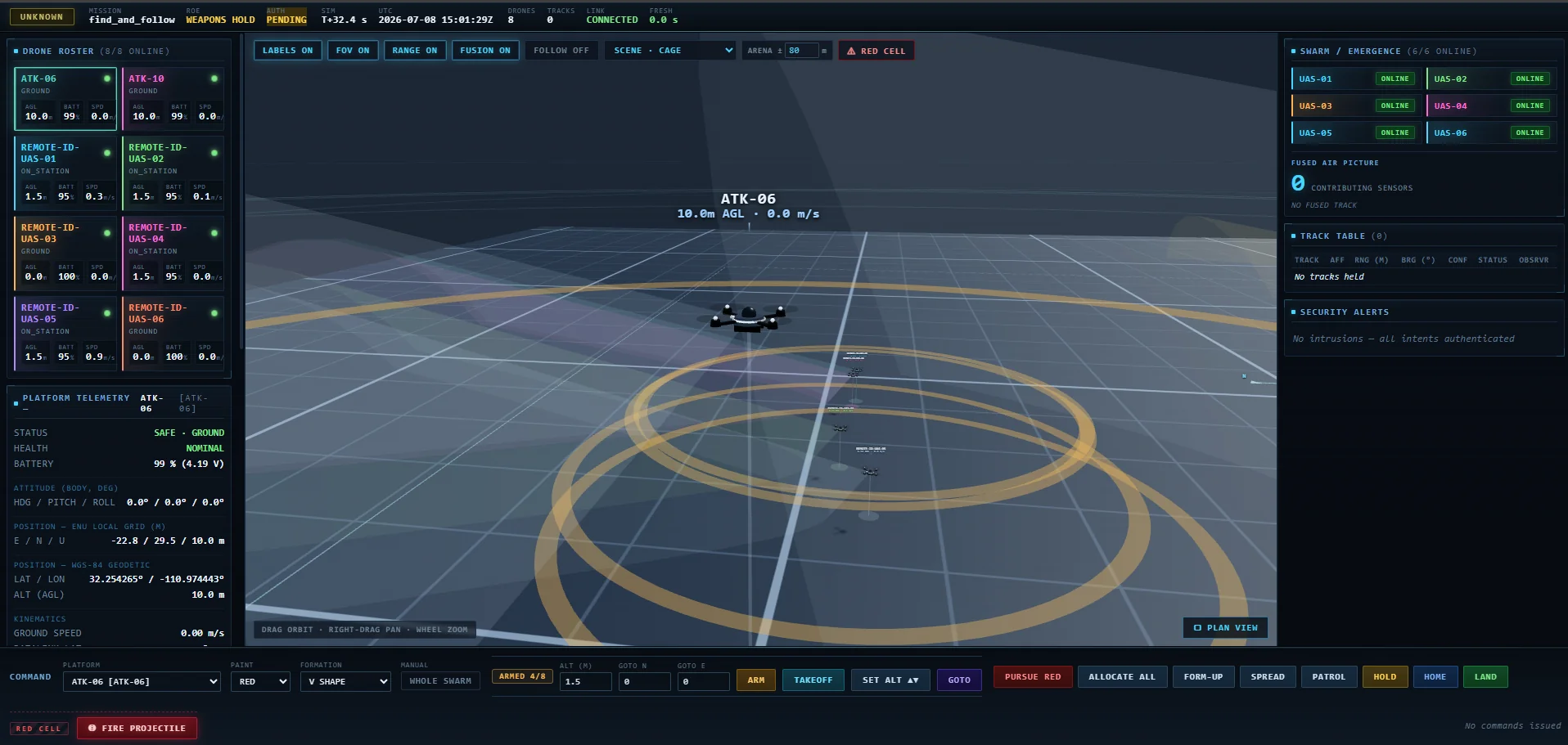 SYNAPSE operator console: weapons hold and authorization state, fleet roster, fused air picture, and security alerts in one view