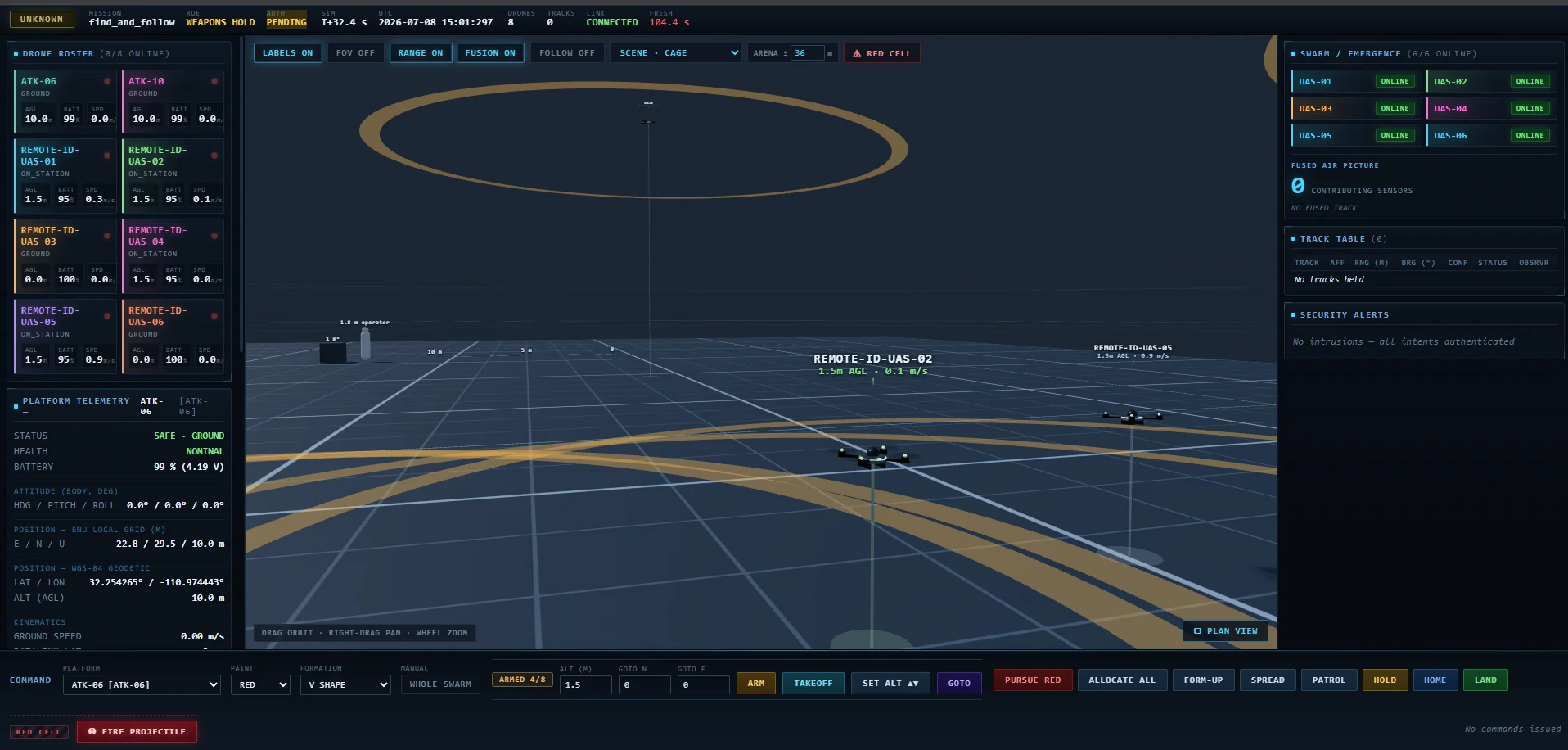 Swarm arena view: vehicles on station with Remote ID labels and a shared air picture