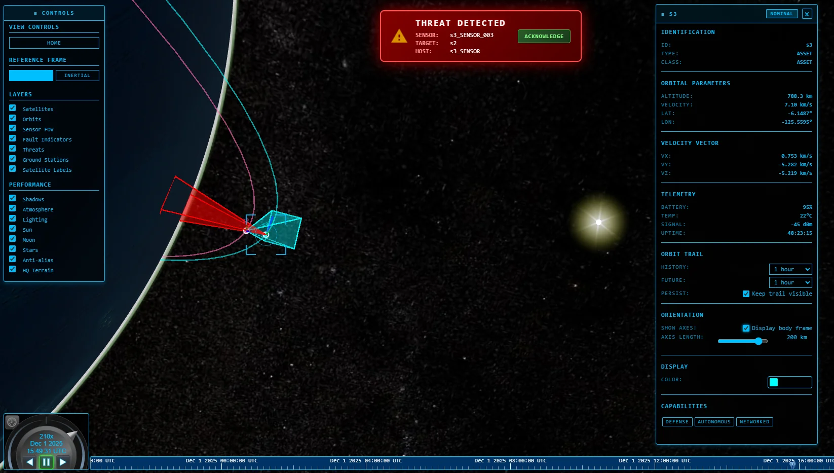 SIMULACRUM capture: threat detection during a close approach, with live sensor and telemetry panels