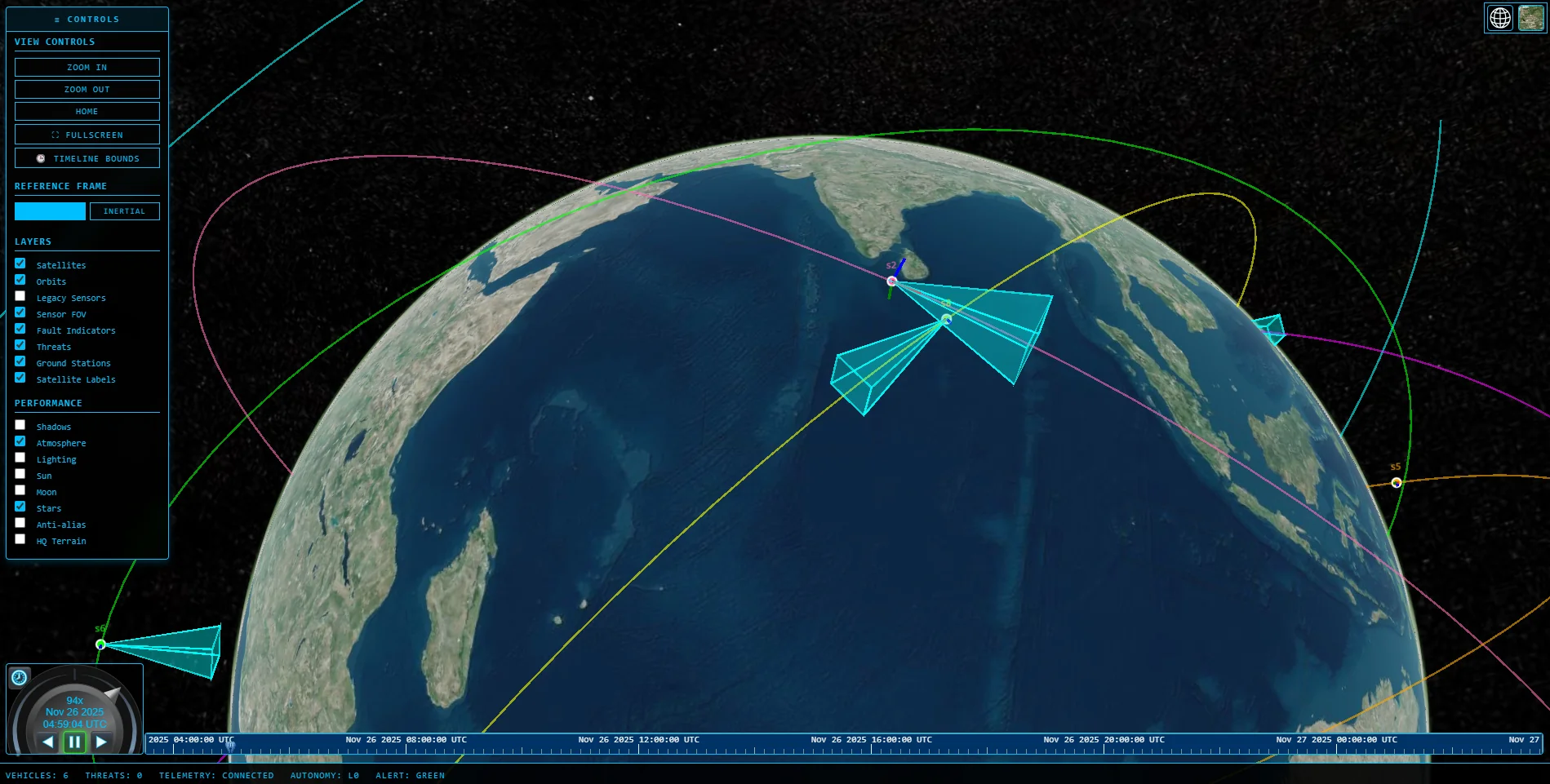 Constellation viewer: satellites, orbits, and sensor fields of regard over Earth